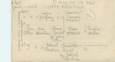  CARTE PHOTO  FRANCE   38 "Saint Clair de la Tour, 1927"