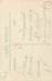 / CPA FRANCE 50 "Bricquebec, riche paysanne" / FOLKLORE