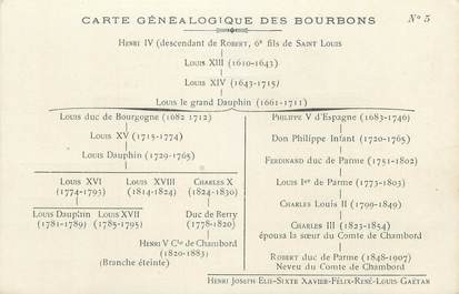 CPA FAMILLE ROYALE " Carte généalogique des Bourbons"