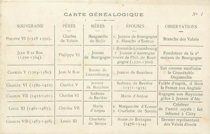 CPA FAMILLE ROYALE " Carte généalogique"