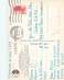 CPSM FRANCE 59 "Lille Philatelie"
