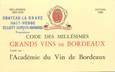CPA / PETIT PAPIER LIVRET FRANCE 33 "Code des Grands Vins de Bordeaux" / ALCOOL